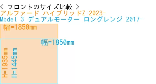 #アルファード ハイブリッドZ 2023- + Model 3 デュアルモーター ロングレンジ 2017-